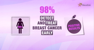 detect and treat breast cancer early