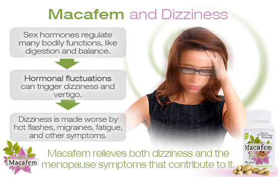 macafem and dizziness