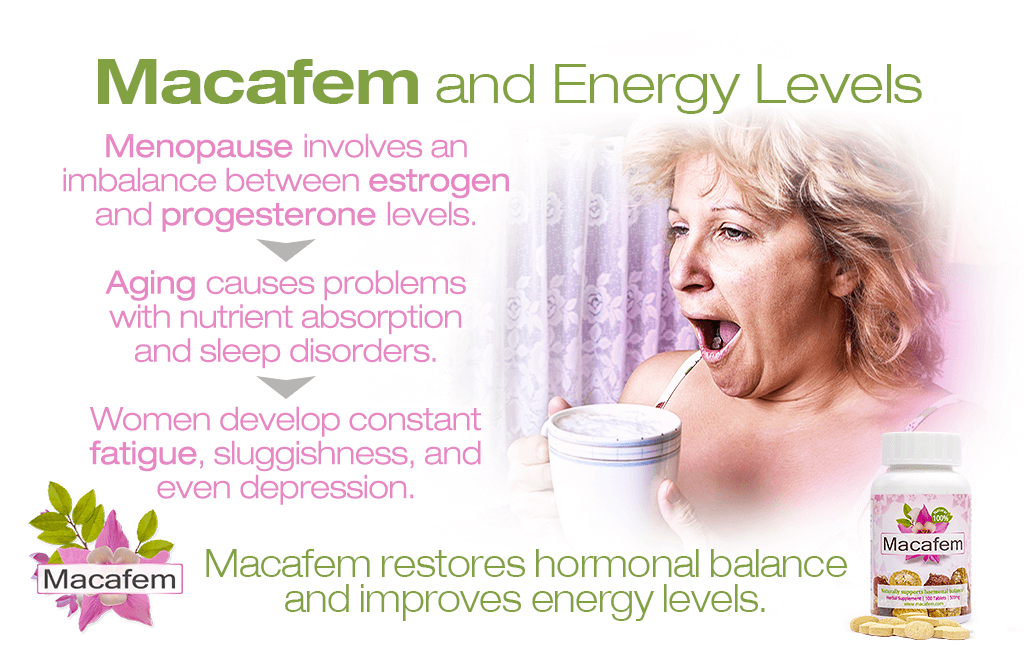 macafem and energy levels