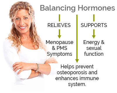macafem balancing hormones