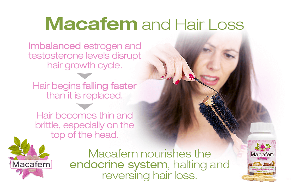 Macafem and Hair Loss 