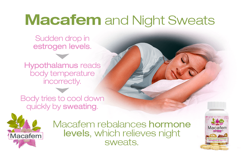 macafem night sweats