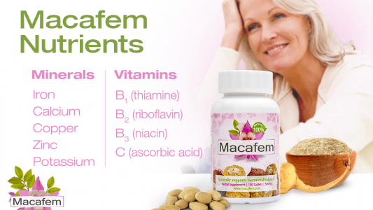 Macafem Nutrients