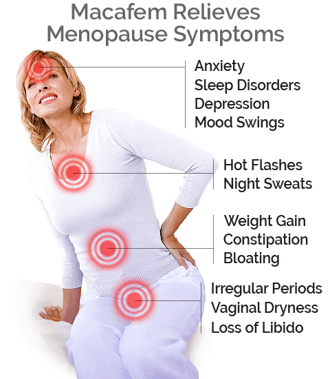 macafem relieves menopause