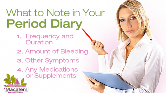 macafem what to note in your period diary