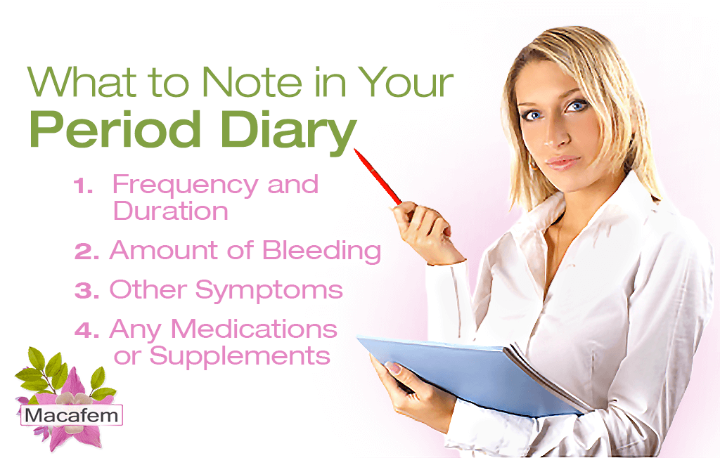macafem what to note in your period diary