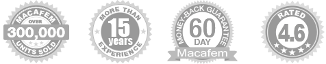 Macafem conceiving secure payments