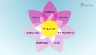 overall-wellness