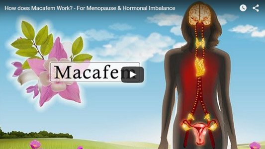 video how macafem works